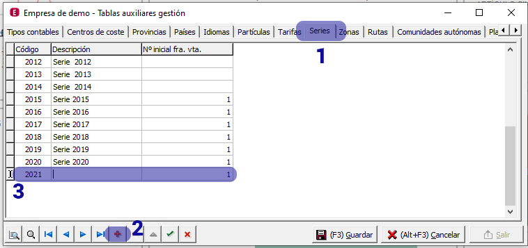 nueva serie a3erp